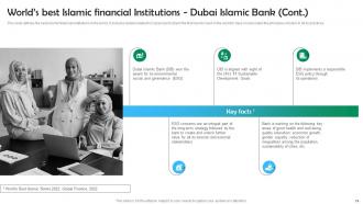 Shariah Based Banking Powerpoint Presentation Slides Fin CD V Designed Image