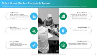Shariah Based Banking Powerpoint Presentation Slides Fin CD V Professional Image