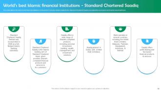 Shariah Based Banking Powerpoint Presentation Slides Fin CD V Visual Image