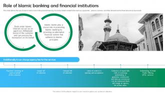 Shariah Based Banking Role Of Islamic Banking And Financial Institutions Fin SS V