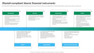 Shariah Based Banking Shariah Compliant Islamic Financial Instruments Fin SS V