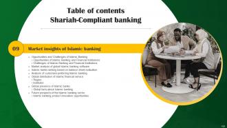 Shariah Compliant Banking Powerpoint Presentation Slides Fin CD V Image Impressive