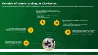 Shariah Compliant Banking Powerpoint Presentation Slides Fin CD V Content Ready Designed