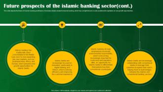 Shariah Compliant Banking Powerpoint Presentation Slides Fin CD V Colorful Impressive