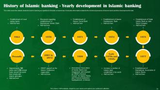 Shariah Compliant Banking Powerpoint Presentation Slides Fin CD V Downloadable Designed