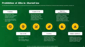 Shariah Compliant Banking Powerpoint Presentation Slides Fin CD V Appealing Designed