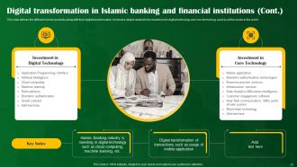 Shariah Compliant Banking Powerpoint Presentation Slides Fin CD V Idea Professional