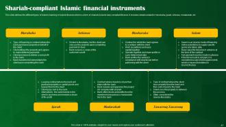 Shariah Compliant Banking Powerpoint Presentation Slides Fin CD V Downloadable Professional