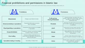 Shariah Compliant Finance Powerpoint Presentation Slides Fin CD V Interactive Compatible