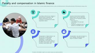 Shariah Compliant Finance Powerpoint Presentation Slides Fin CD V Visual Compatible