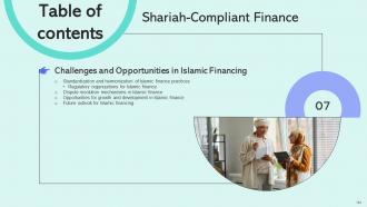 Shariah Compliant Finance Powerpoint Presentation Slides Fin CD V Colorful Professional