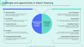 Shariah Compliant Finance Powerpoint Presentation Slides Fin CD V Impressive Professional