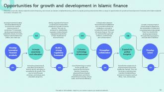 Shariah Compliant Finance Powerpoint Presentation Slides Fin CD V Informative Professional