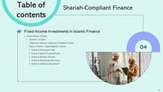 Shariah Compliant Finance Powerpoint Presentation Slides Fin CD V Researched Designed