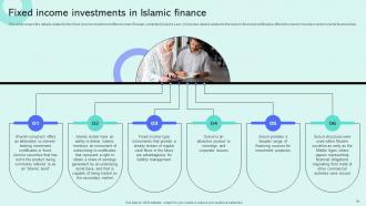 Shariah Compliant Finance Powerpoint Presentation Slides Fin CD V Professional Designed