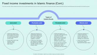 Shariah Compliant Finance Powerpoint Presentation Slides Fin CD V Impressive Designed