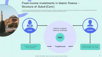 Shariah Compliant Finance Powerpoint Presentation Slides Fin CD V Informative Designed