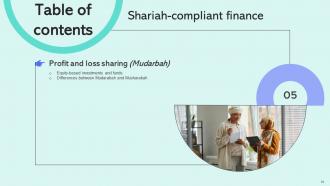 Shariah Compliant Finance Powerpoint Presentation Slides Fin CD V Best Professional