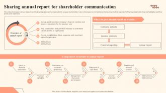 Sharing Annual Report For Shareholder Communication Shareholder Communication Bridging