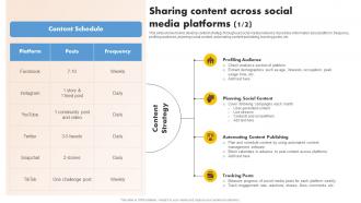 Sharing Content Across Social Media Platforms Media Planning Strategy A Comprehensive Strategy SS