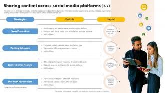 Sharing Content Across Social Media Platforms Media Planning Strategy A Comprehensive Strategy SS Adaptable Engaging