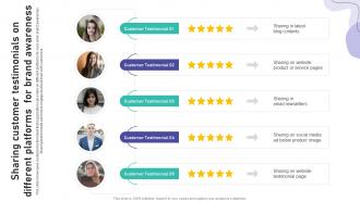 Sharing Customer Testimonials On Different Platforms For Brand Marketing And Promotion Strategy