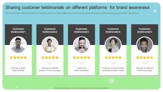 Sharing Customer Testimonials On Different Platforms For Online And Offline Brand Marketing Strategy