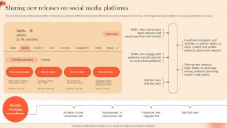 Sharing New Releases On Social Media OTT Platform Marketing Strategy For Customer Strategy SS V