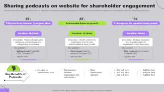 Sharing Podcasts On Website For Shareholder Developing Long Term Relationship With Shareholders