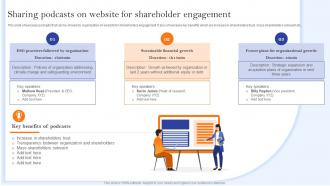 Sharing Podcasts On Website For Shareholder Engagement Communication Channels And Strategies