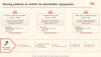 Sharing Podcasts On Website For Shareholder Engagement Shareholder Communication Bridging