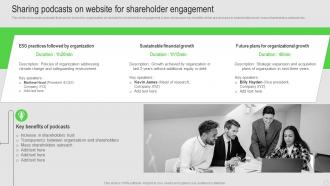 Sharing Podcasts On Website For Shareholder Engagement Strategy For Strengthening Relationship