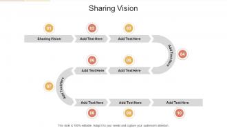 Sharing Vision In Powerpoint And Google Slides Cpb