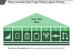 Shear laminate gold finger plating legend printing image transfer