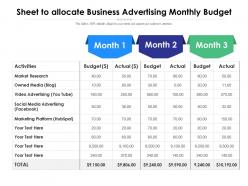 Sheet to allocate business advertising monthly budget
