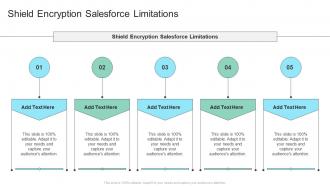 Shield Encryption Salesforce Limitations In Powerpoint And Google Slides Cpb