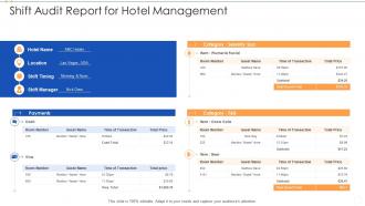 Shift audit report for hotel management