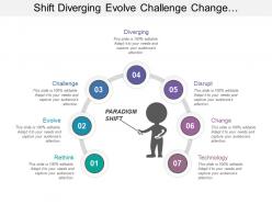 Shift diverging evolve challenge change disrupt