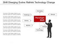 Shift diverging evolve rethink technology change