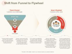 Shift from funnel to flywheel ppt powerpoint presentation slides visual aids