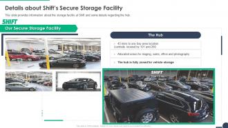 Shift funding elevator pitch deck details about shifts secure storage facility