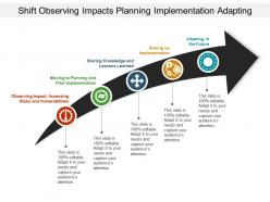 Shift observing impacts planning implementation adapting