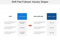 Shift past follower industry shaper