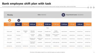 Shift Plan Powerpoint Ppt Template Bundles Multipurpose Image
