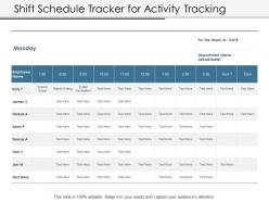 Shift schedule tracker for activity tracking