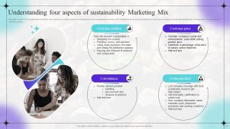 Shifting Focus From Traditional Marketing To Sustainable Marketing Powerpoint Presentation Slides