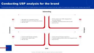 Shifting From Blue Ocean Conducting USP Analysis For The Brand Strategy SS V