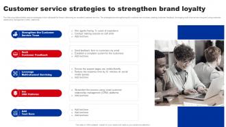 Shifting From Blue Ocean Customer Service Strategies To Strengthen Brand Loyalty Strategy SS V