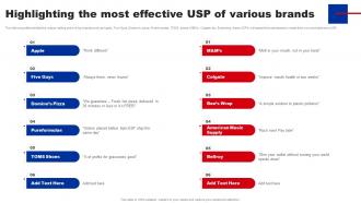 Shifting From Blue Ocean Highlighting The Most Effective USP Of Various Brands Strategy SS V