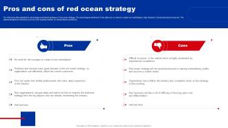 Shifting From Blue Ocean Pros And Cons Of Red Ocean Strategy SS V